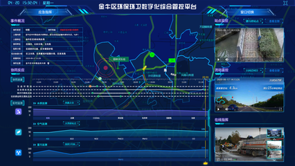 成都市智慧城市建設行動方案（2020-2022） 打造智能治理新標桿